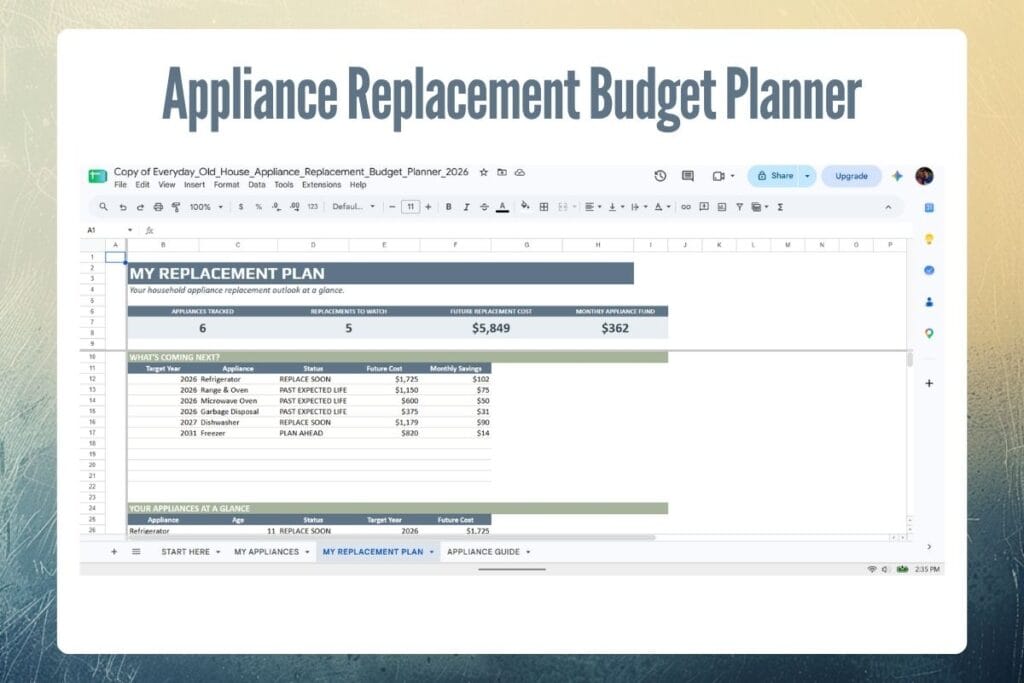 Use this free appliance replacement budget planner to estimate replacement years, future costs, and monthly savings in Google Sheets or Excel.