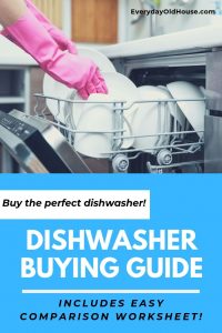 Dishwasher Buying Guide with Comparison Worksheet to determine the best model for you! #checklist #dishwasher