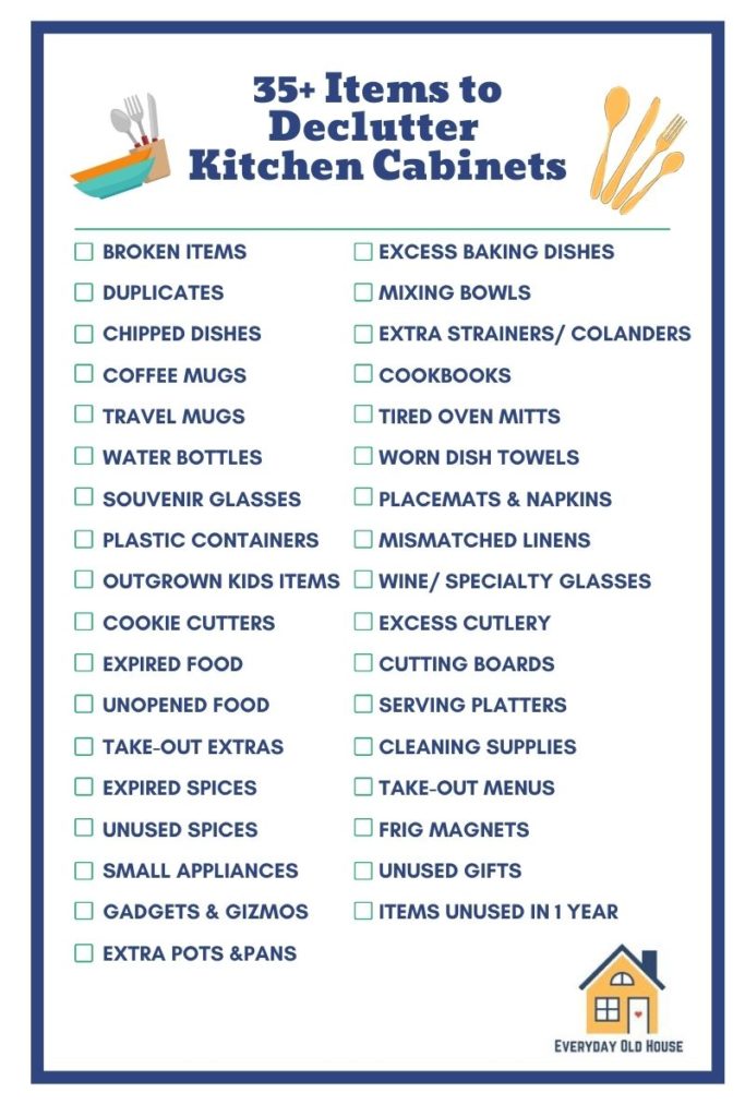 printable checklist with items to declutter kitchen cabinets