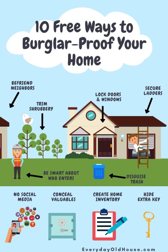 How to Protect Your Home from Theft (10 Free Ways) #homeowner #homesecurity