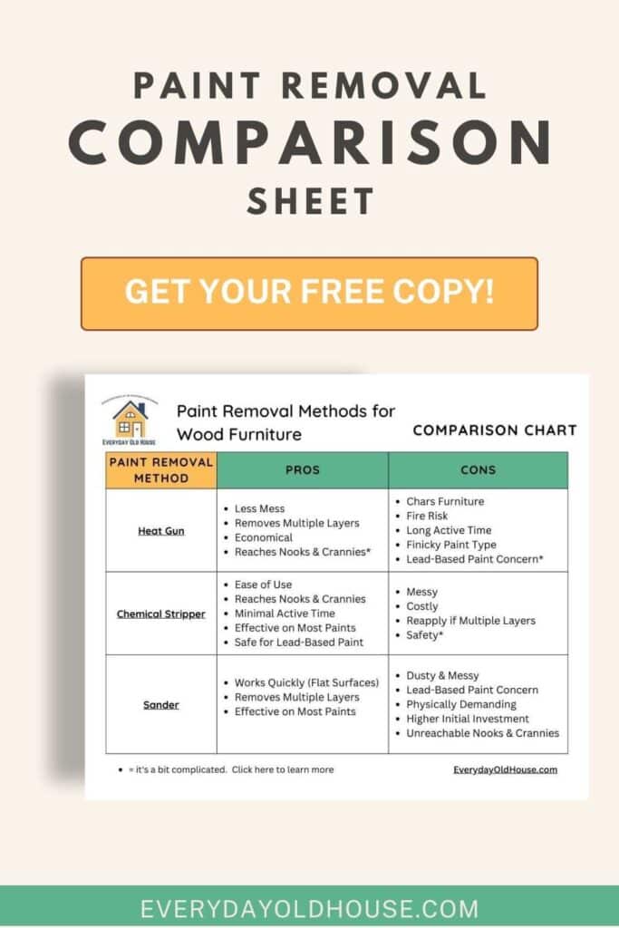 copy of the "3 Ways to Remove Paint from Furniture" Comparison Sheet  - free, downloadable printable way to explore the pros and cons of different ways to remove paint from furniture