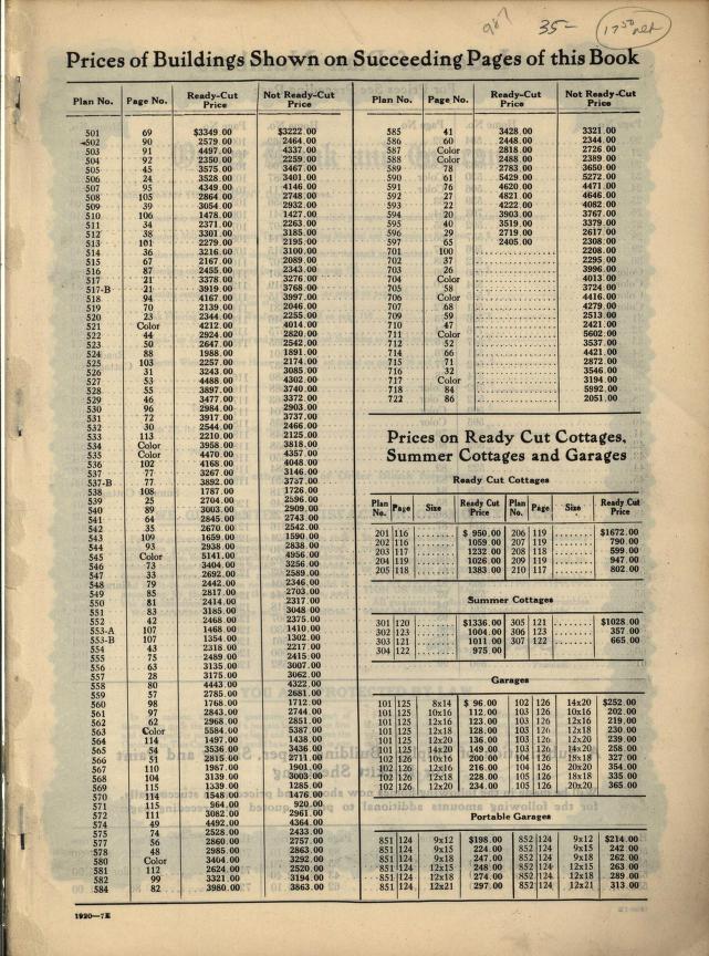 Gordon-Van Tine price list. 1920 catalog Courtesy of archive.org