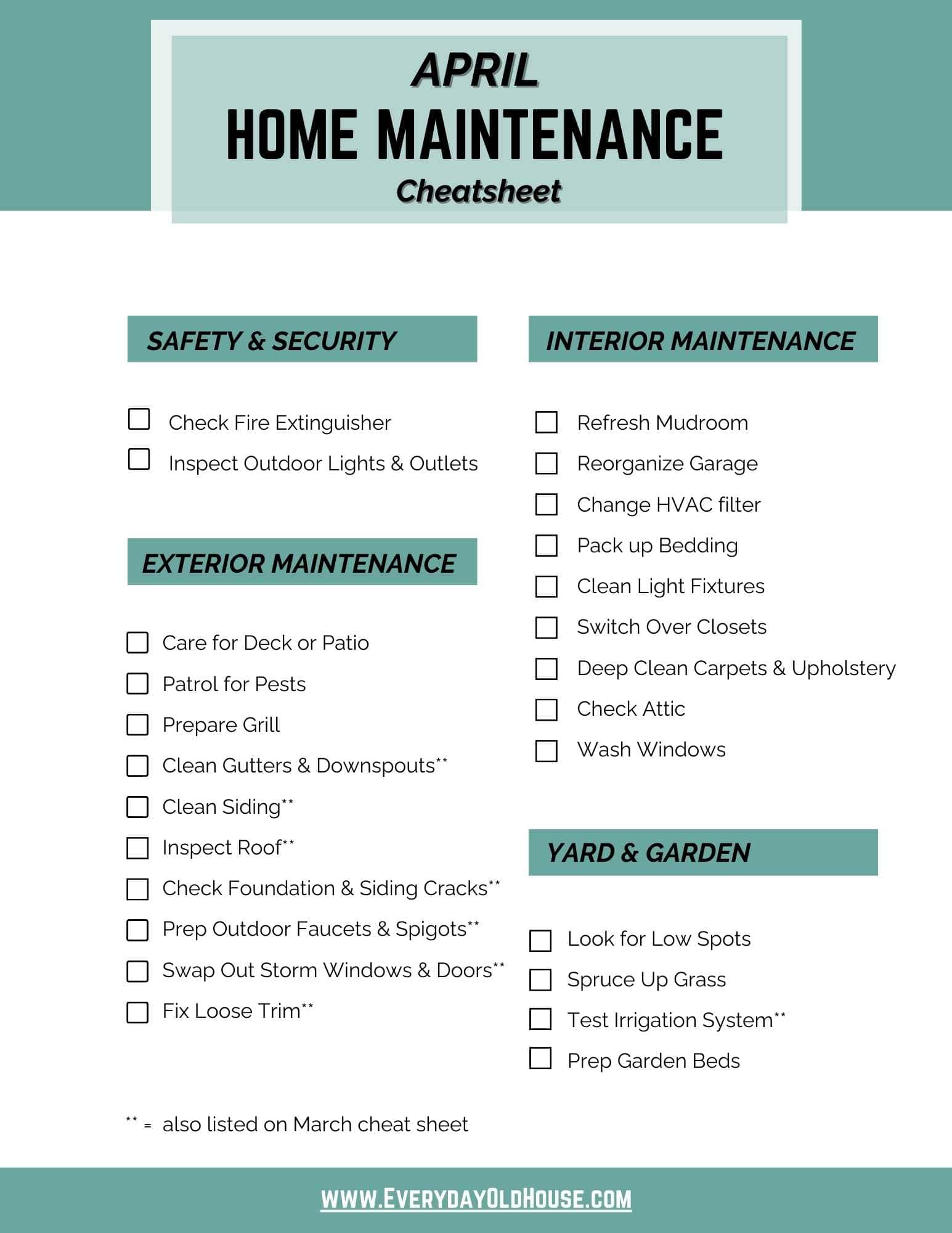 Home Maintenance Cheat Sheet for April - FREE Printable PDF - Everyday ...
