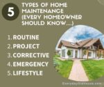 5 Key Types Of Home Maintenance (Every Homeowner Should Know ...