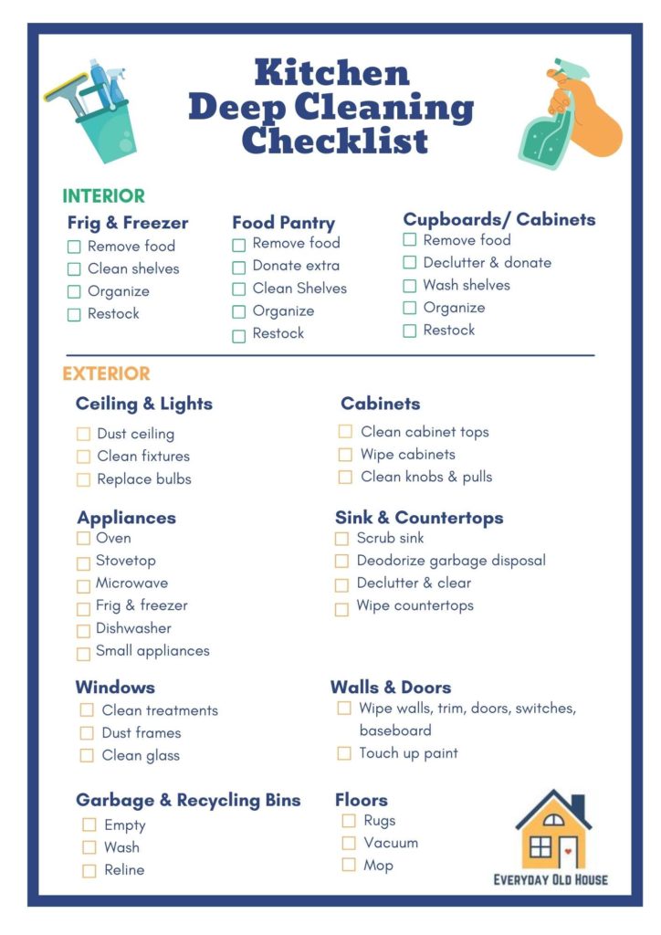 Free printable checklist for deep cleaning your kitchen