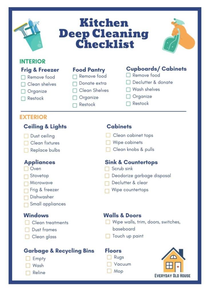 Kitchen Cleaning Checklist Printable PDF