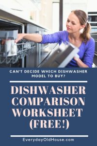 Buy the right dishwasher using this worksheet to compare new models in Google Sheets or Excel #freetemplate #dishwasher #comparemodel