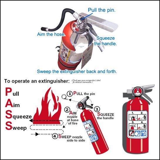 Keep your family safe with the PASS technique to use fire extinguisher #PASS #fireextinguisher