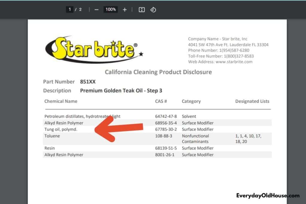screenshot of Starbrite teak oil ingedient list