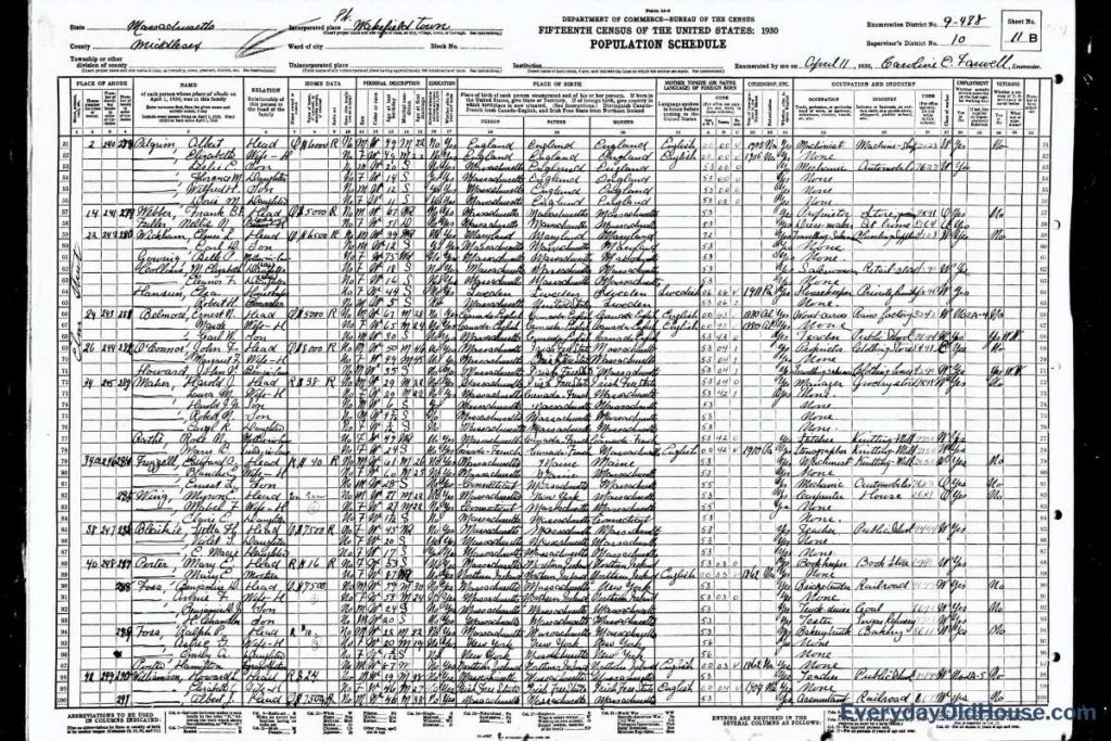 US federal Census 1930 for Wakefield, MA